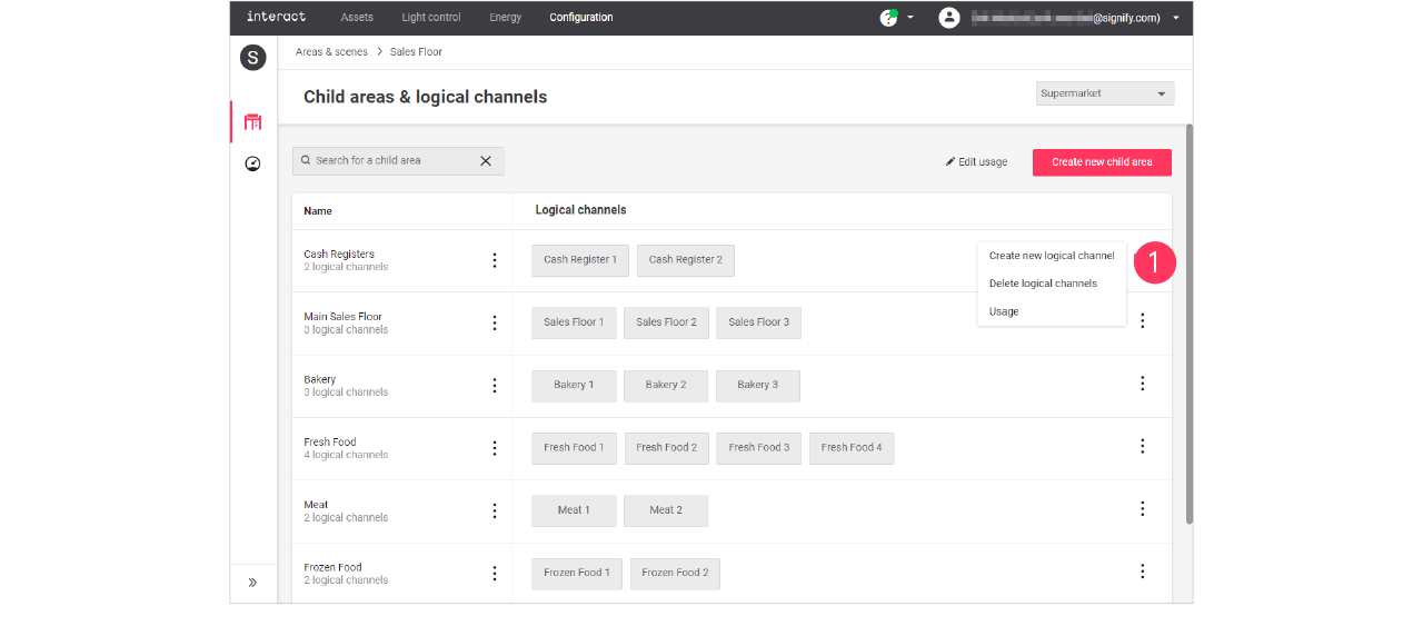 cfg manager02 channels usage01