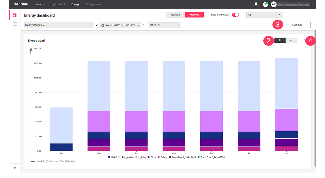 nrg dashboard trend02