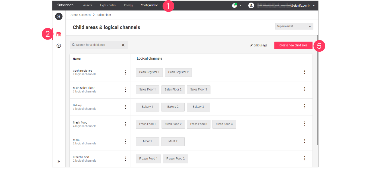 cfg manager02 zones add01