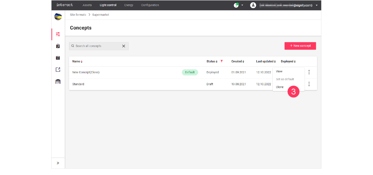 ctl manager01 concepts clone01