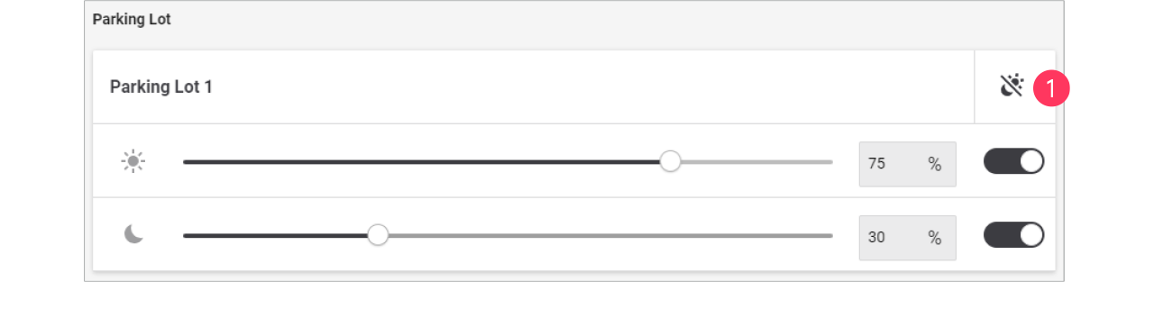 ctl manager01 concepts daynight01