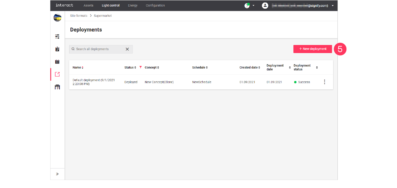 ctl manager04 deployments concept02