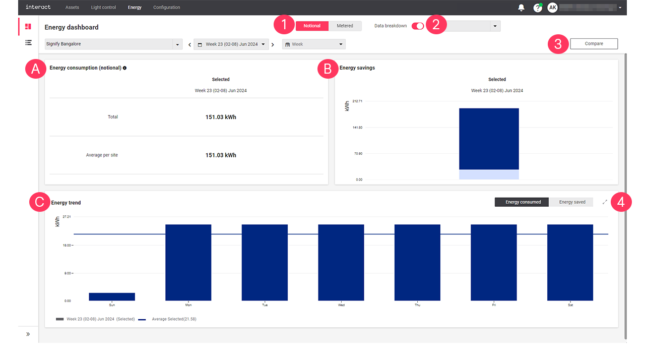 nrg dashboard notional02