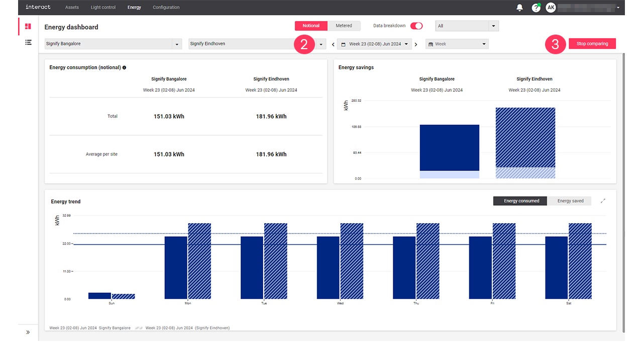 nrg dashboard site01