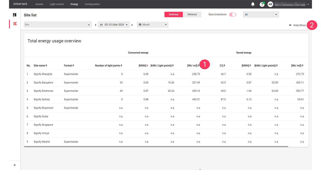 nrg dashboard sitelist02
