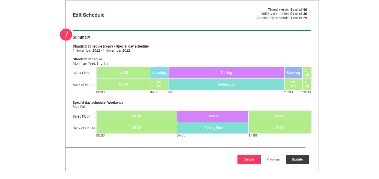 ctl manager03 schedules edit b04
