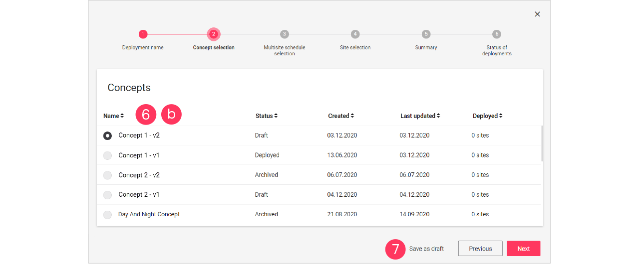 ctl manager04 deployments concept04