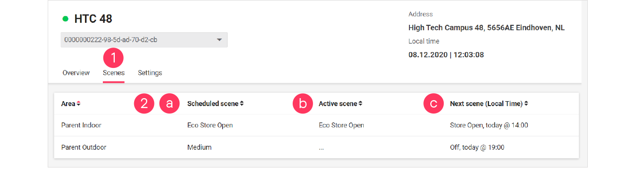 ctl manager05 siteview scenes01