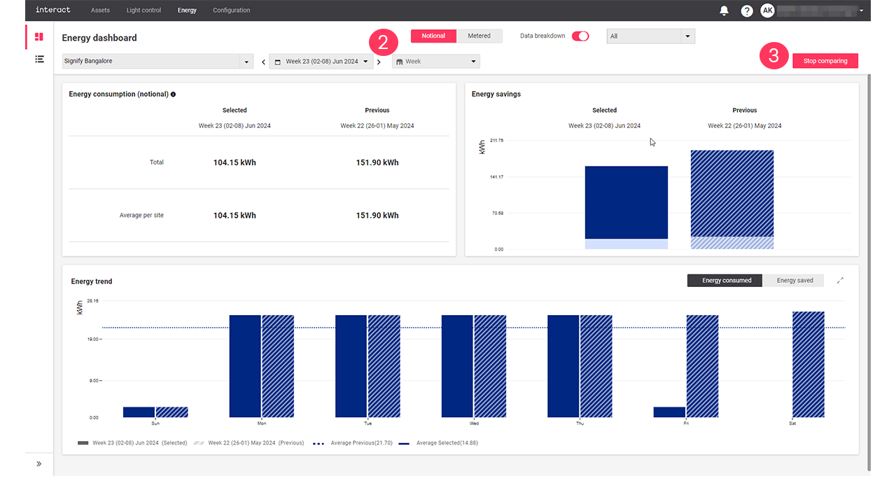 nrg dashboard period01
